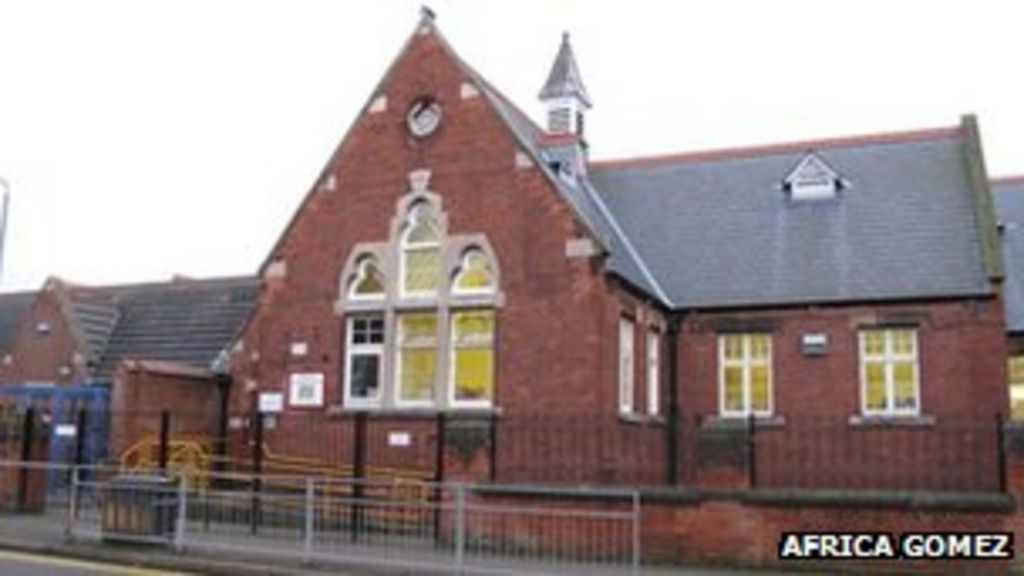 Hull’s School