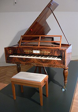 Piano e Forte