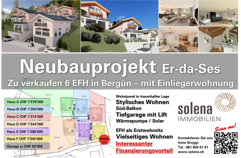 SOLENA IMMOBILIEN AG