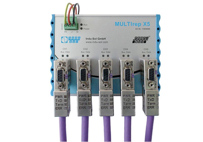 Multirep