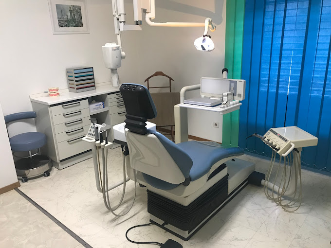 Ardentis Cliniques Dentaires et d’Orthodontie – Genève